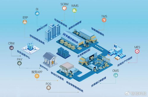 餐饮降速5% 火锅店正在消失的利润与数据处理服务的崛起